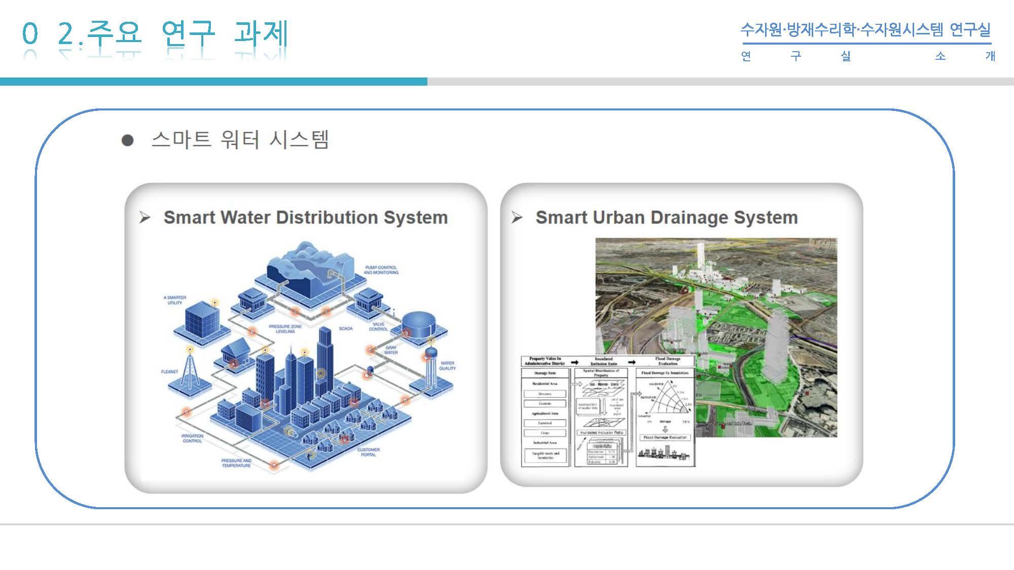 수자원시스템 연구실_페이지_5.jpg